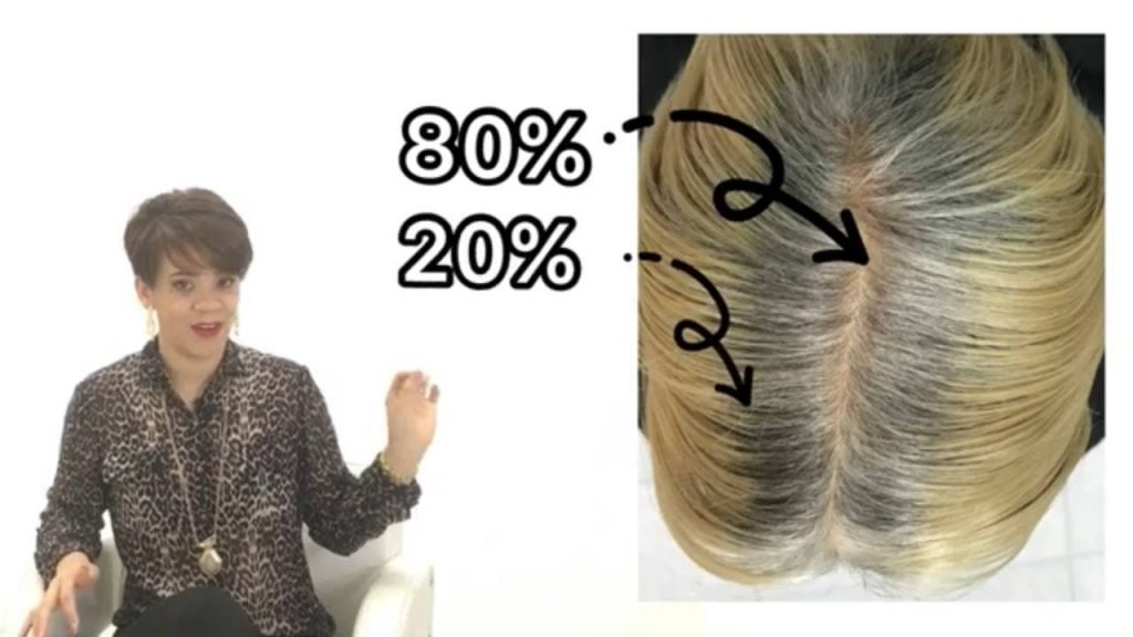 80% de canas y 20% de cabello natural
